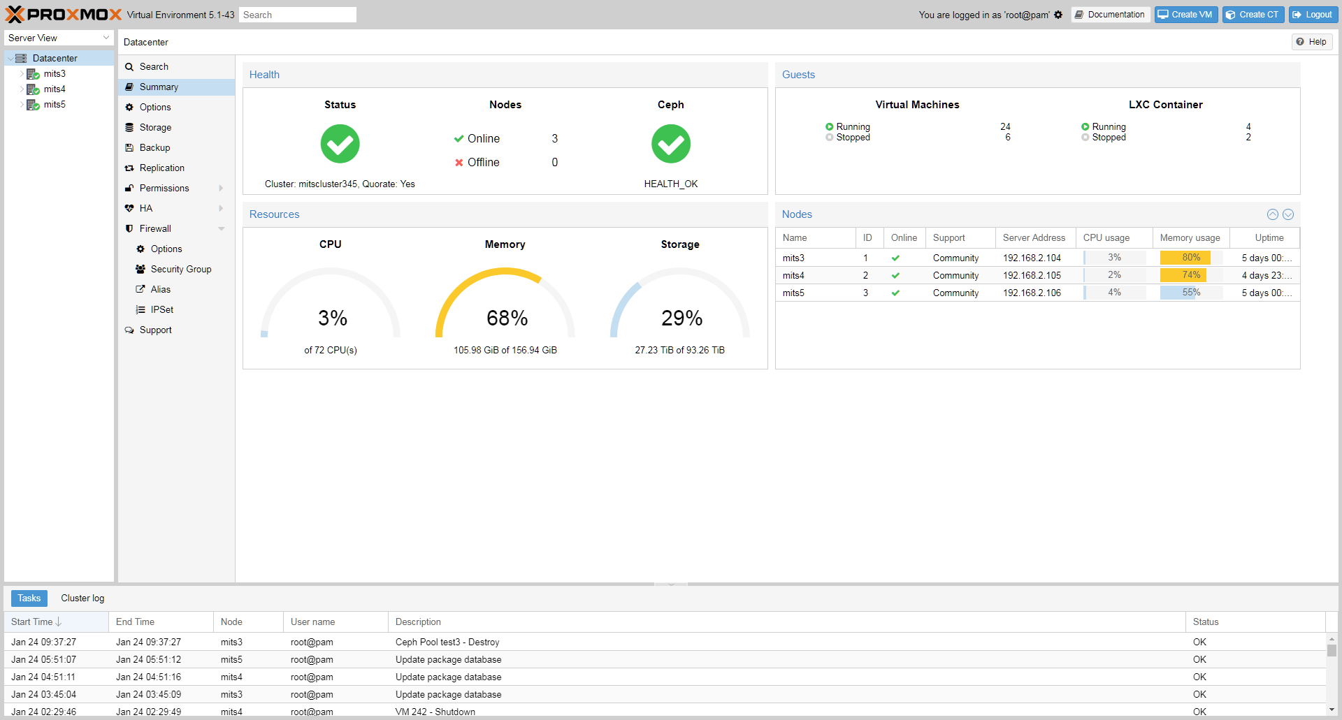 Read more about the article Speicherplatzoptimierte Backupstrategie für Proxmox VE