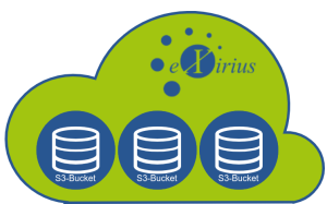 Read more about the article Oracle RMAN Backup mit S3 in die eXirius Cloud sichern