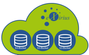 Mehr über den Artikel erfahren Oracle RMAN Backup mit S3 in die eXirius Cloud sichern
